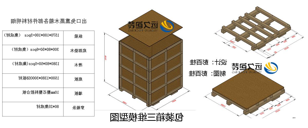 <a href='http://f.zyzufang.com/'>买球平台</a>的设计需要考虑流通环境和经济性